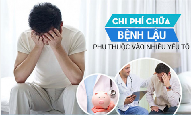 Chi phí chữa bệnh lậu hết bao nhiêu tiền năm 2025